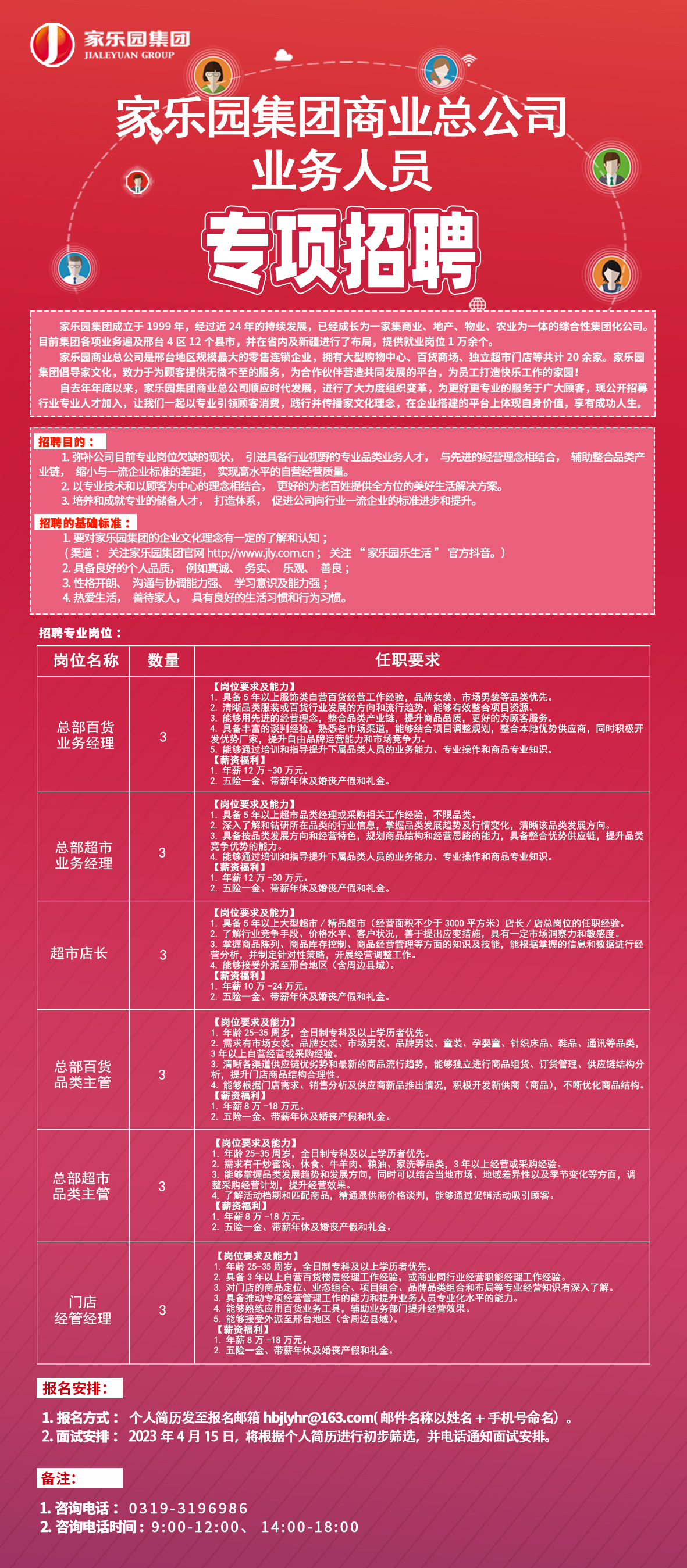 家樂園商業公司業務人員專項招聘（微信朋友圈）.jpg