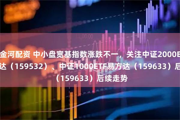 金河配资 中小盘宽基指数涨跌不一，关注中证2000ETF易方达（159532）、中证1000ETF易方达（159633）后续走势